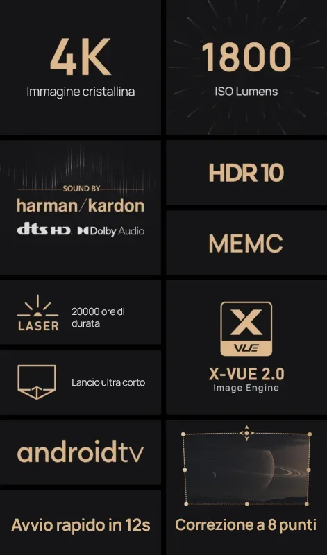 AURA info