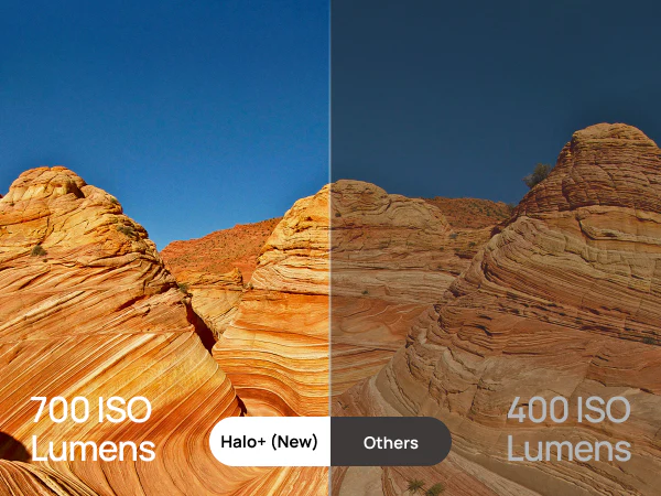 Luminosità eccezionale in un design compatto