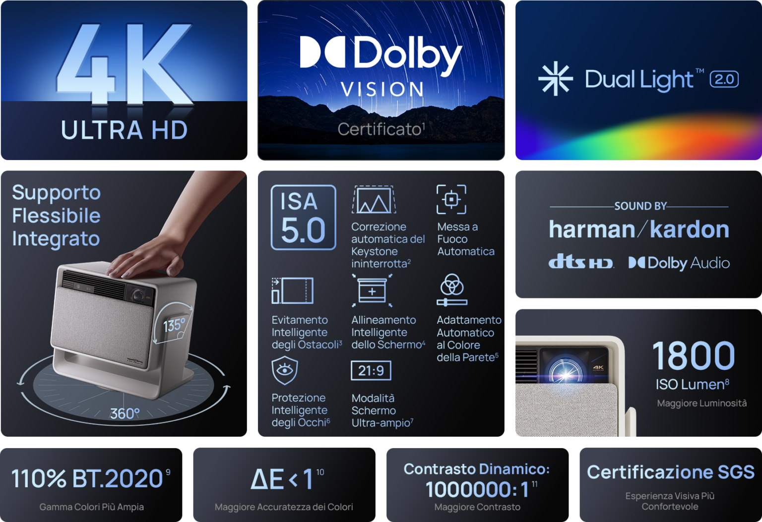Info HORIZON S Pro