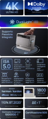 Info HORIZON S Pro