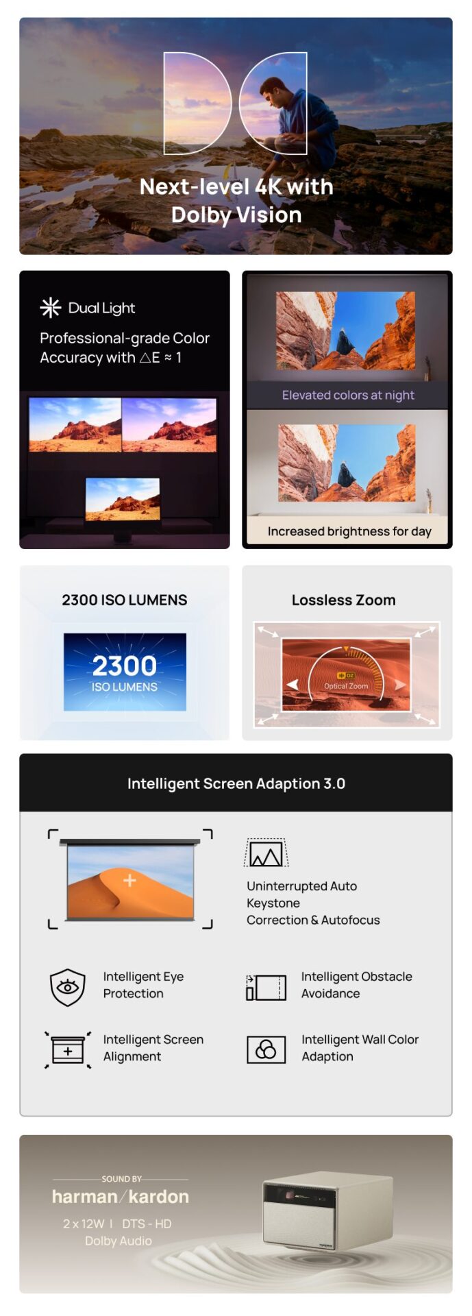 Info HORIZON Ultra