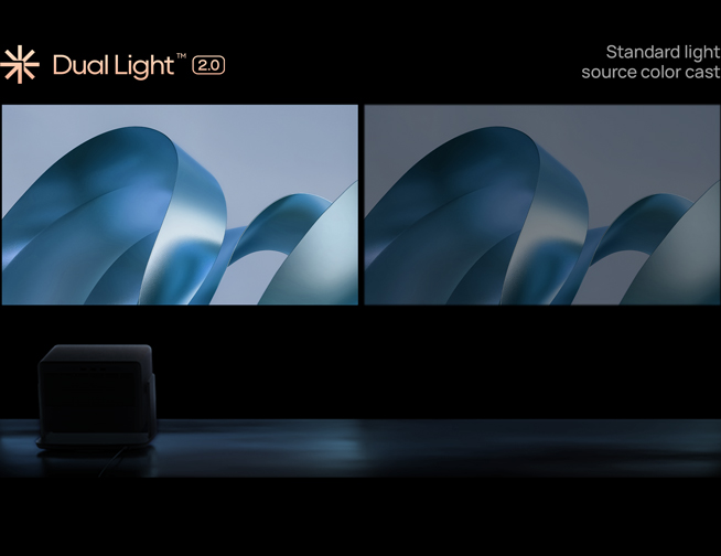1800 ISO Lumens