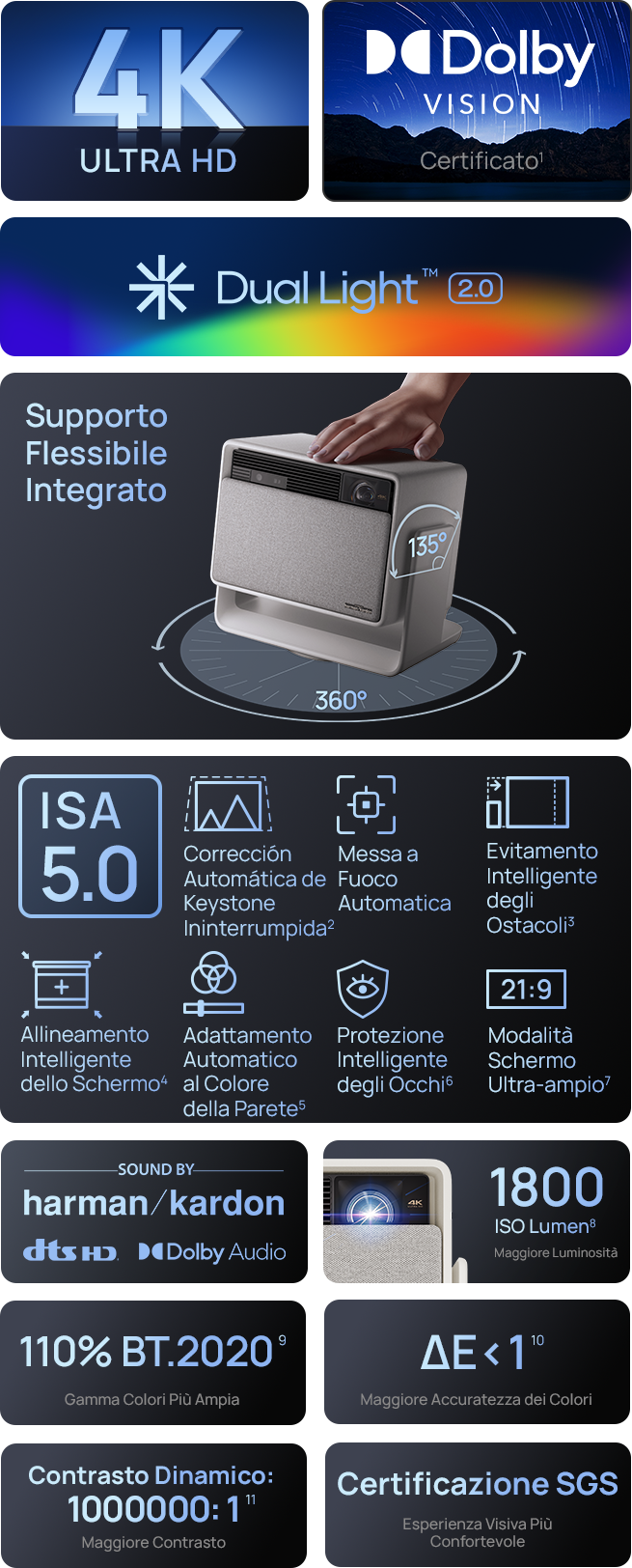 Info HORIZON S Pro
