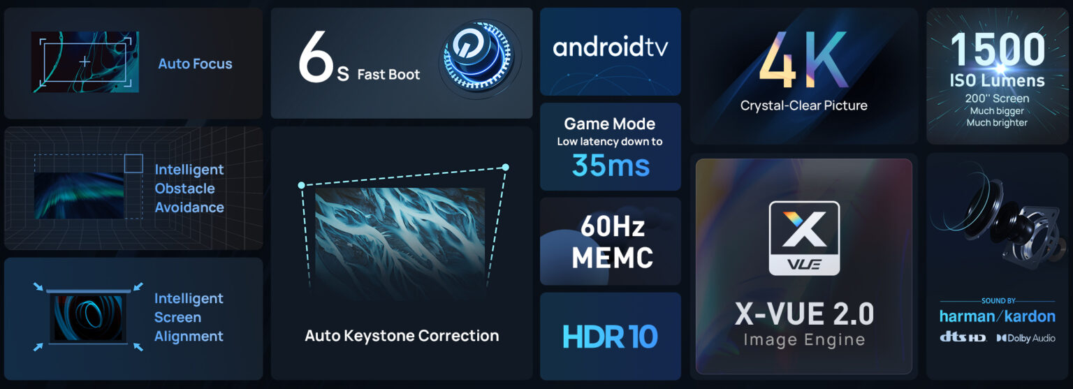 Info HORIZON Pro