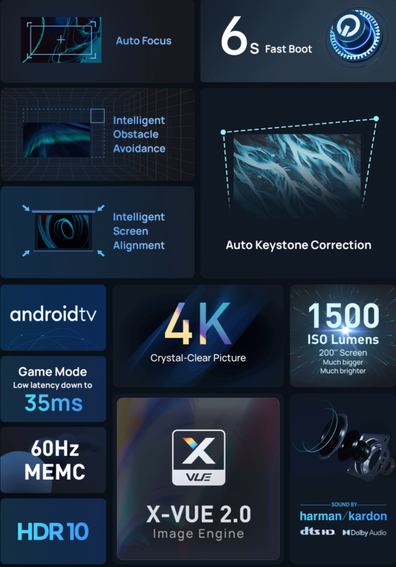 Info HORIZON Pro