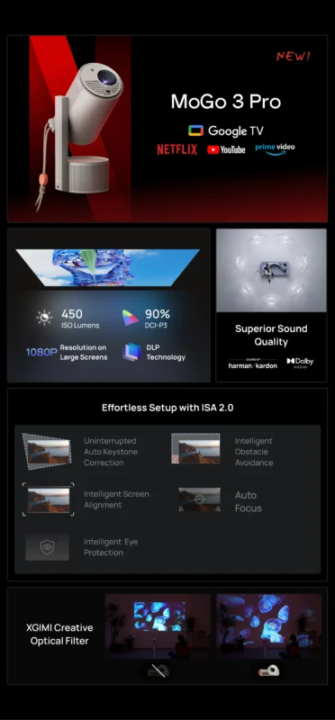 MoGo3 Pro Specifiche