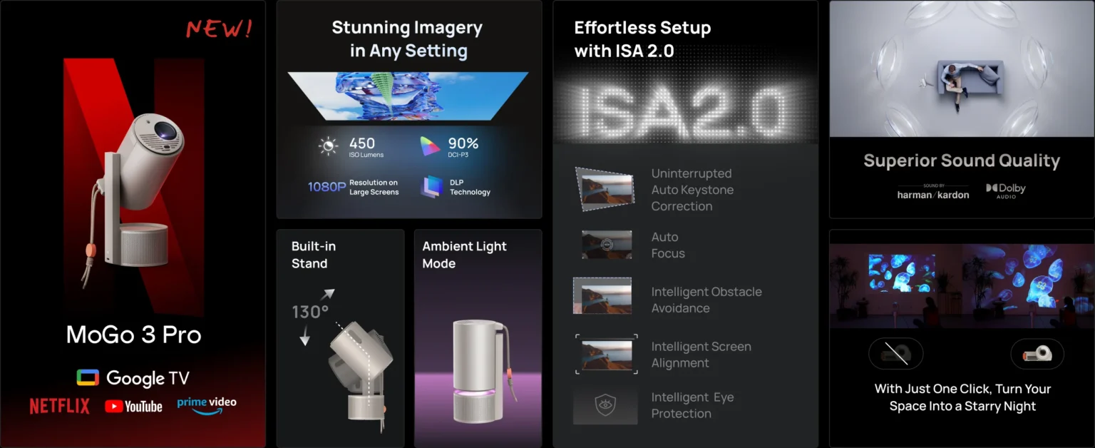MoGo3 Pro Specifiche