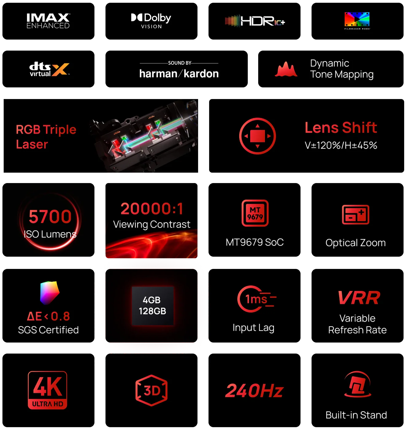 H20Max