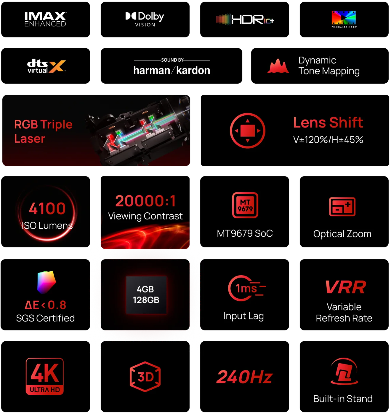 H20Pro
