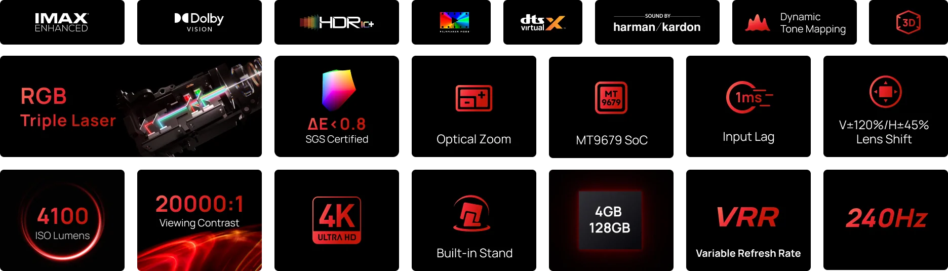 H20Pro