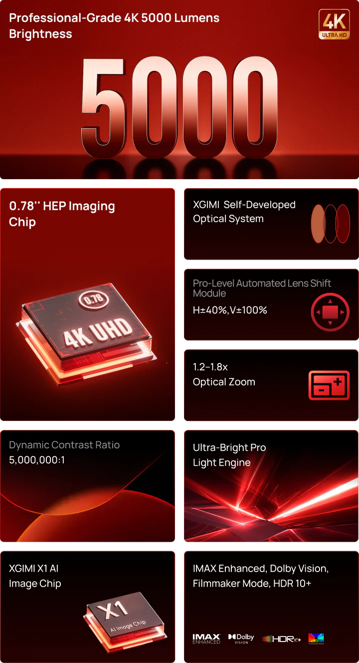 TITAN-specs